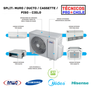 Servicio Técnico Certificado a domicilio Colina - Chicureo - Lo Barnechea para sistemas de aire acondicionado multi split Anwo, Samsung, Midea y Hisense.