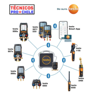 Instrumentos Testo Smart para climatización y refrigeración (Aire Acondicionado) HVAC/R con conexión Bluetooth